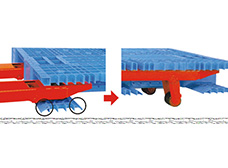 托盤(pán)與田字型托盤(pán)的使用示意圖